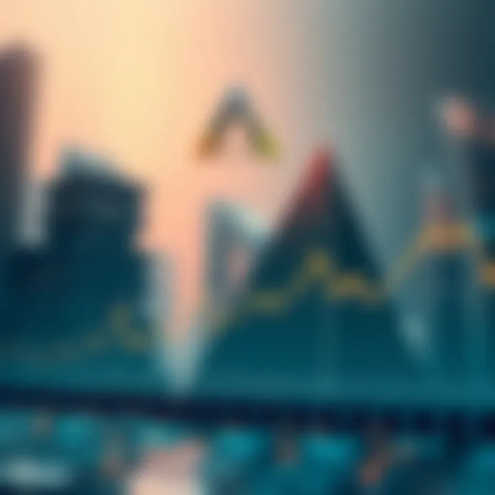 Ark Investment Share Price Trends Graph depicting Ark Investment share price trends over time