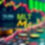 MLT cryptocurrency performance overview