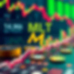 MLT cryptocurrency performance overview