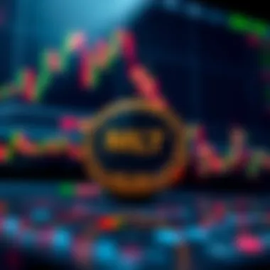 Trading Volume Analysis for MLT Trading volume analysis for MLT