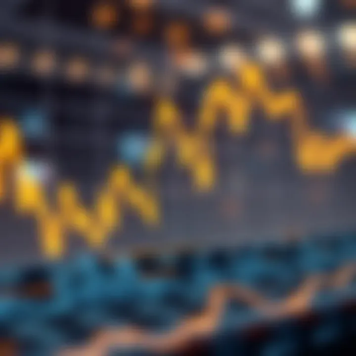 Graph illustrating trends in the XAU market