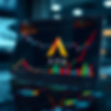 Performance Metrics of ARK Invest ETFs Graph showing the performance of ARK ETFs