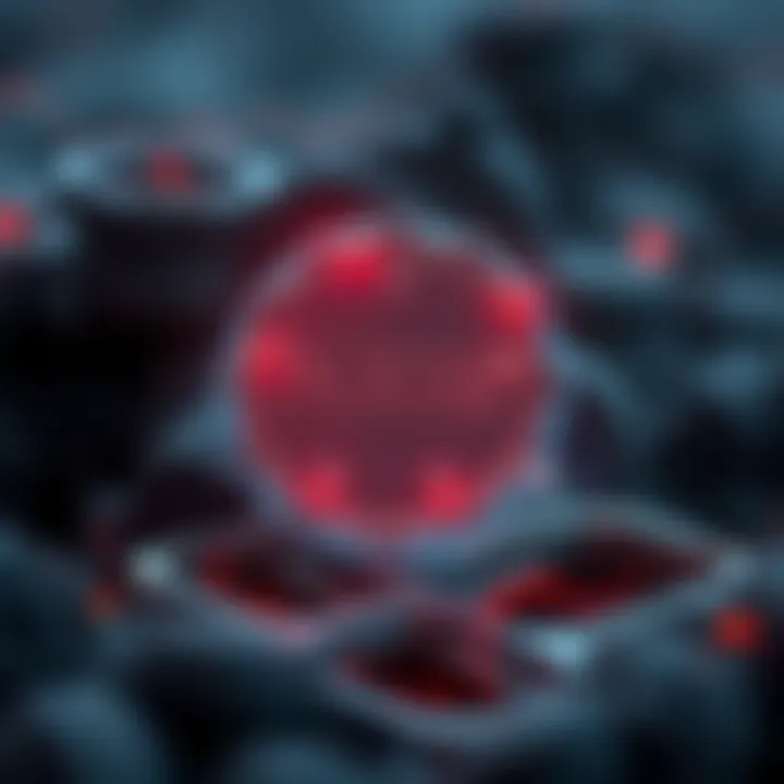 Axie Ecosystem Growth and Investment Visual representation of Axie ecosystem growth and investment opportunities