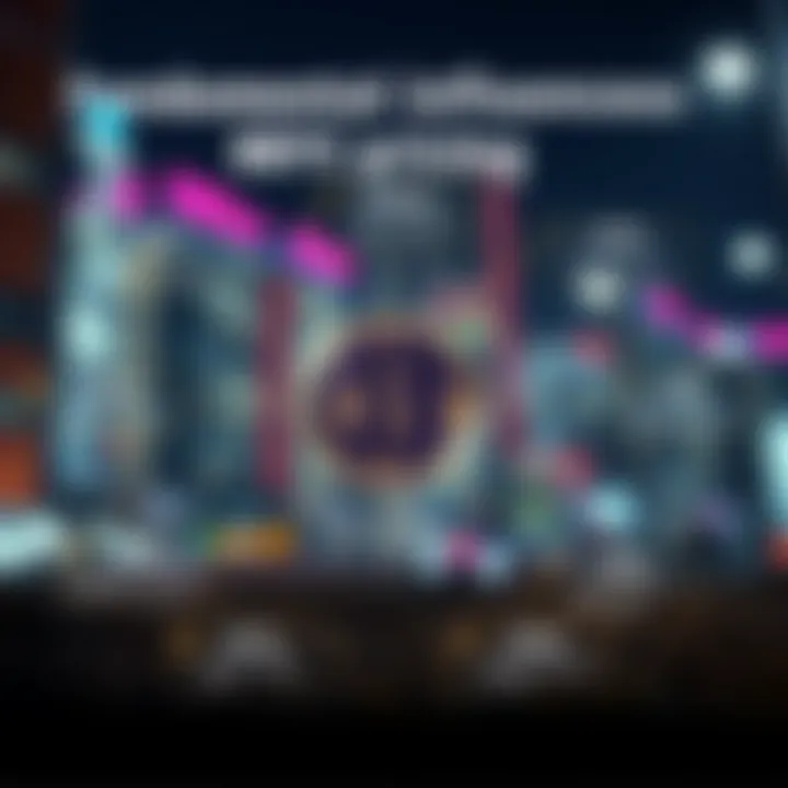 Infographic illustrating fundamental factors impacting BBTC