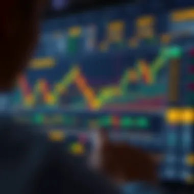 An overview of Binance futures trading interface showcasing charts and metrics