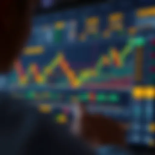 An overview of Binance futures trading interface showcasing charts and metrics