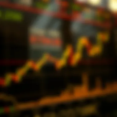 Chart depicting historical performance of candlestick analysis