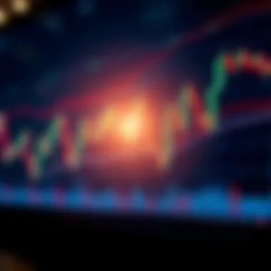 Visual representation of trading strategies using candlestick charts