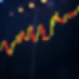 Illustration of various candlestick patterns