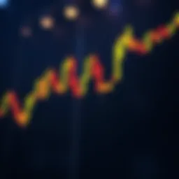 Illustration of various candlestick patterns