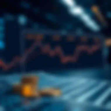 Ongoing Operational Costs of Running a Crypto Exchange Chart analyzing ongoing operational costs for cryptocurrency exchanges