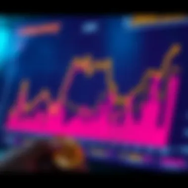 Cryptocurrency Purchase Chart