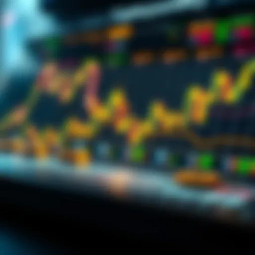 Cryptocurrency market analysis chart