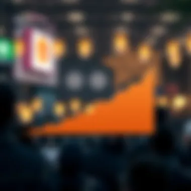 Community Outreach Growth Graph demonstrating the growth of community outreach initiatives supported by Ethereum