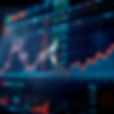 Market Sentiment Analysis of Ether Chart illustrating market sentiment towards Ether