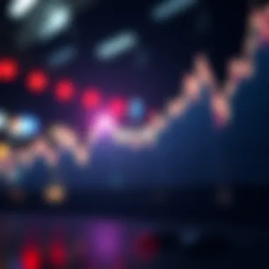 Historical Ether Price Trends Graph showing Ether price trends over time