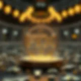 Visual representation of FTX Stock Token dynamics