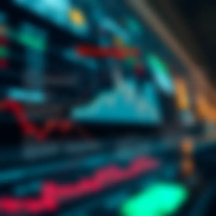 Infographic detailing various trading strategies