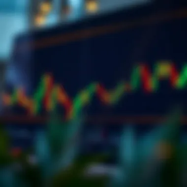 Comparison of candle chart features across platforms