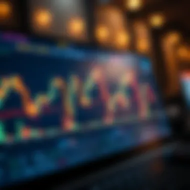 User interface of a top candle chart website