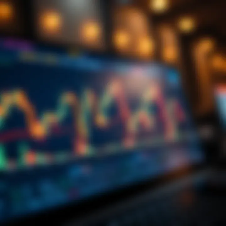 User interface of a top candle chart website