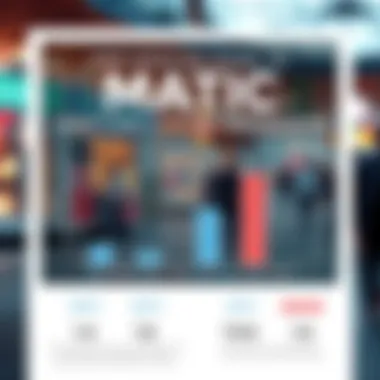 Infographic on user adoption rates of Matic