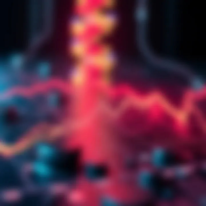 Investment Strategies in Blockchain Graph illustrating investment strategies in blockchain