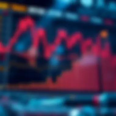 Market Trends in Blockchain Innovation Chart depicting market trends in blockchain innovation