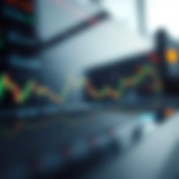 Chart showing external influences on cryptocurrency markets