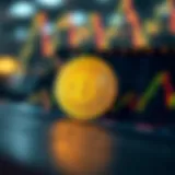 Floki Coin logo and Binance exchange interface