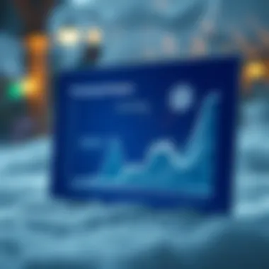 Impact of Account Freezes Graph depicting implications of account freezes on users