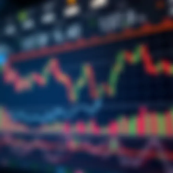 Chart analyzing market volatility