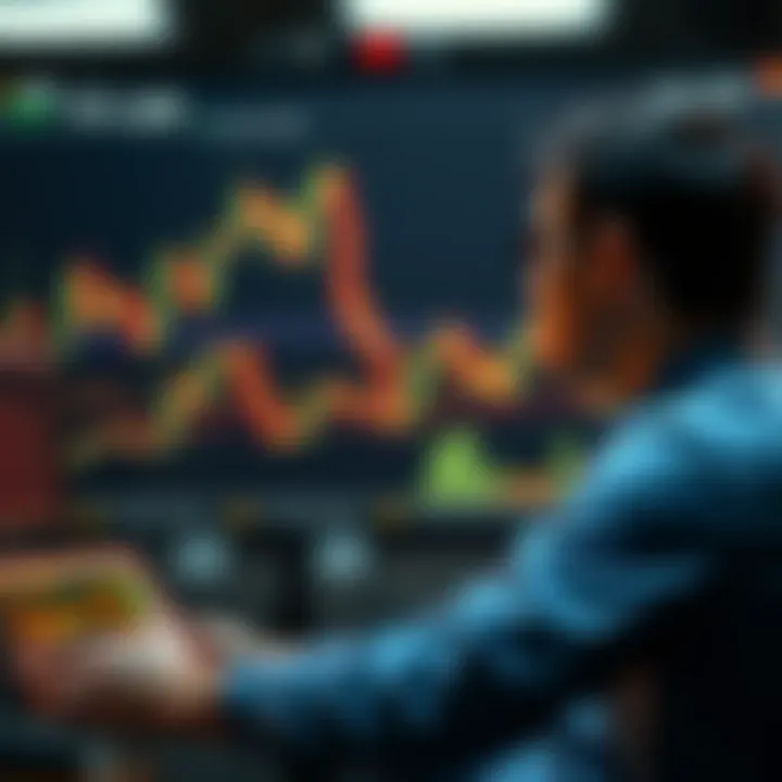 Graphic depicting trader decision-making process