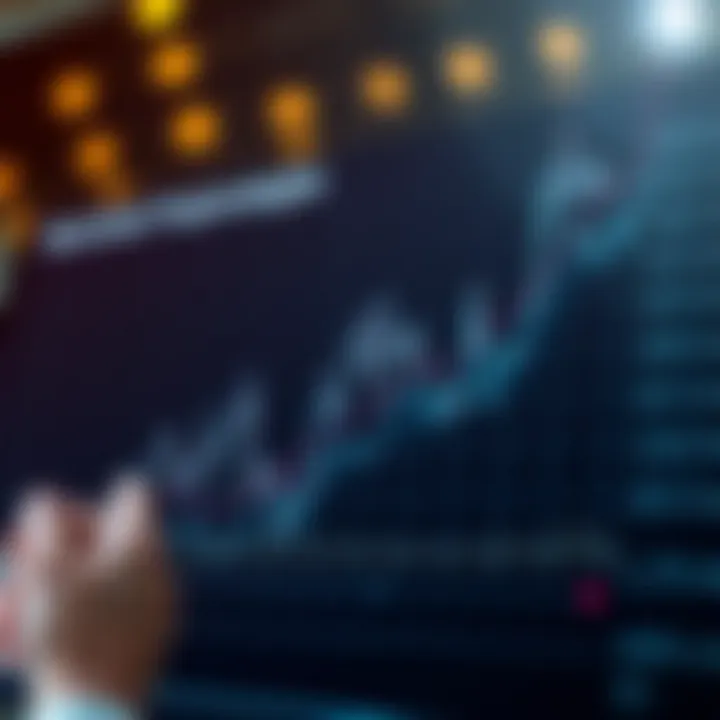 Chart depicting future projections of blockchain technologies