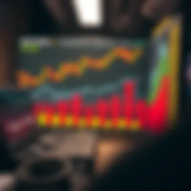 Charts comparing KuCoin ratings with other cryptocurrency exchanges