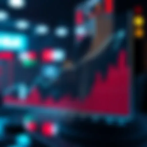 Graph illustrating KuCoin rating trends over time