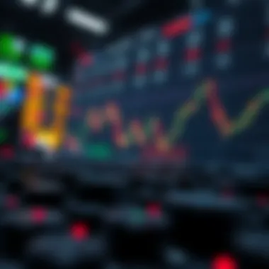 Graphical representation showing market trends and sell limit strategies.