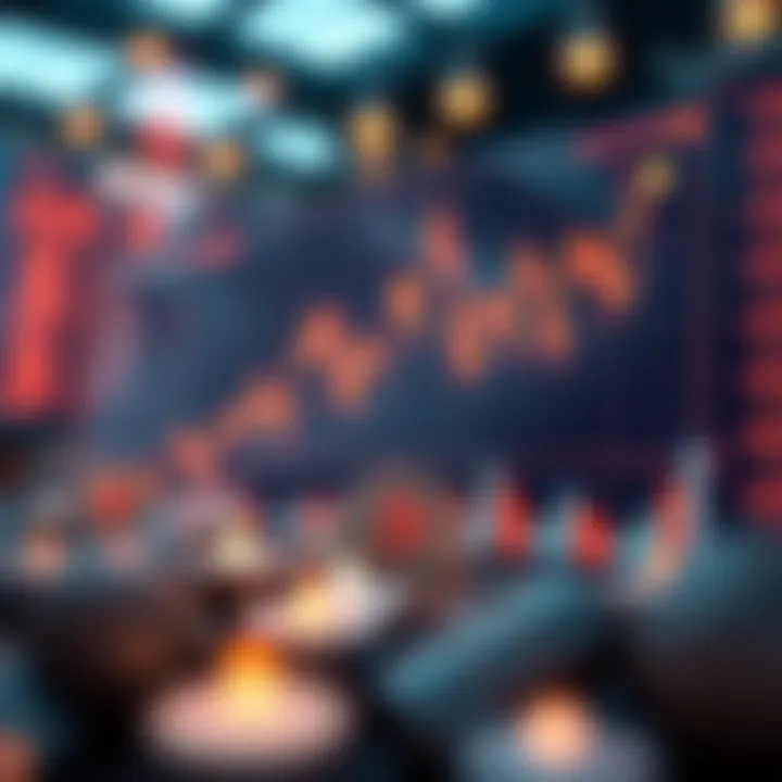 Graph depicting investment strategies in Meta ETFs