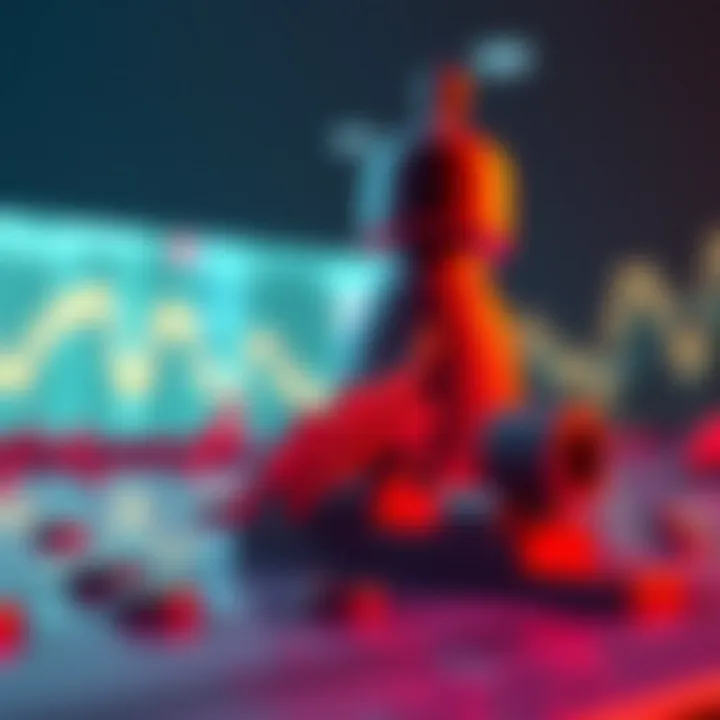 Visual representation of risks associated with Meta ETFs