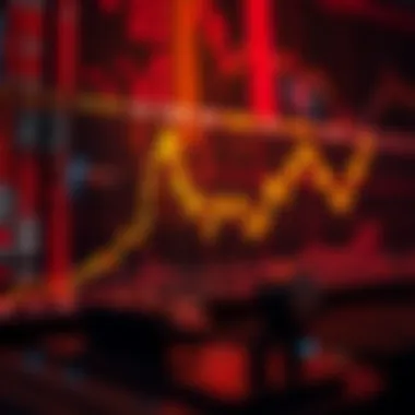 Impact of the Mt. Gox Hack on the Cryptocurrency Market Graph depicting the impact of the Mt. Gox hack