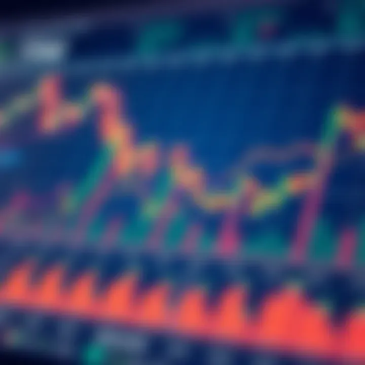 Overview of different types of cryptocurrency charts