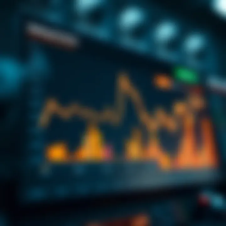 Analyzing Staking Performance Metrics A chart displaying staking performance metrics