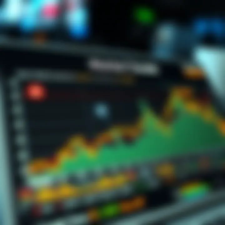 Chart displaying market trends influenced by Thiel's investments