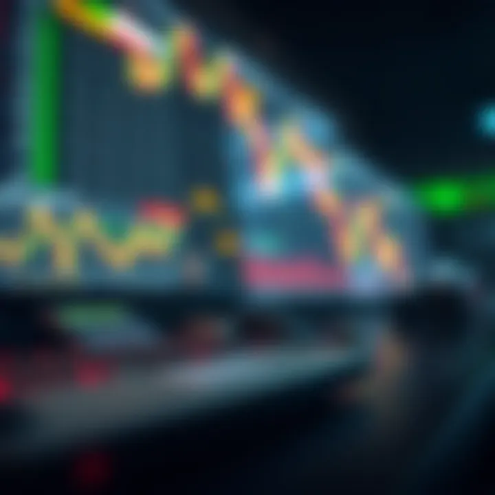 Practical strategies for KIS futures trading