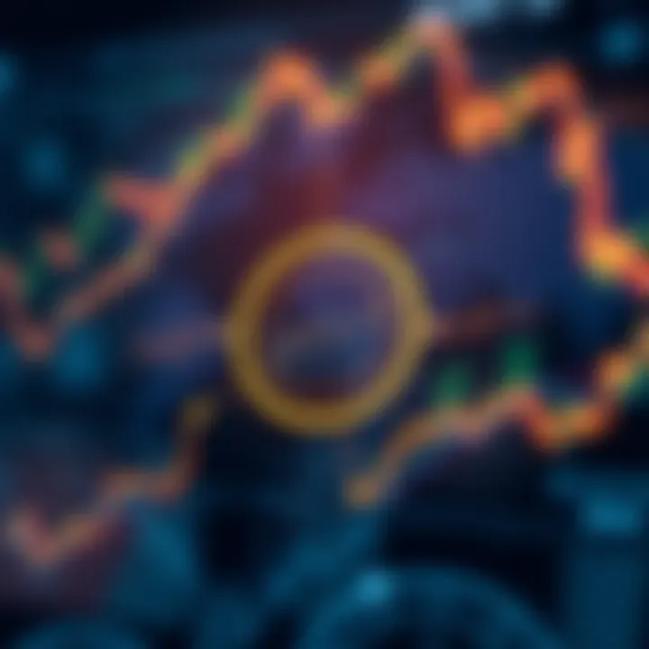 Diagram illustrating real-time market data integration