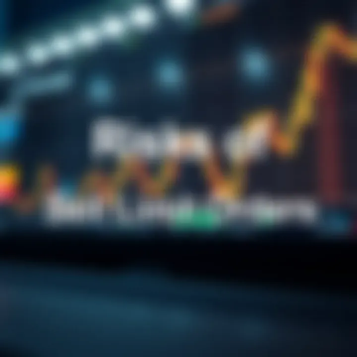 Visual explanation of risks associated with sell limit orders.