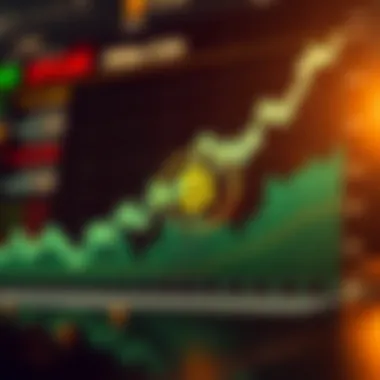 Graph depicting market sentiment analysis related to Shiba Coin