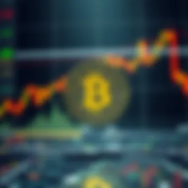 Visual representation of technical analysis indicators for Shiba Coin