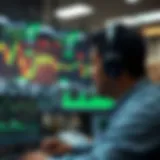 TD Ameritrade virtual trading interface