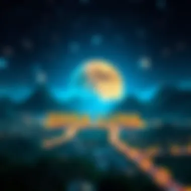 Future Projections Future projections for Terra Luna coin market cap